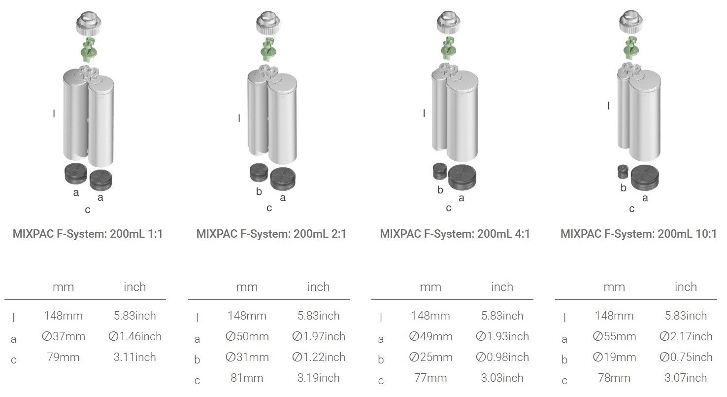 pics/DELO/F 200/mixpac-200ml-f-system-cartridges.jpg